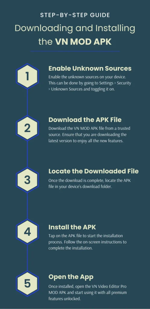 Downloading and Installing the VN MOD APK